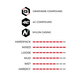 Barzo XC Race Tubeless-Ready
